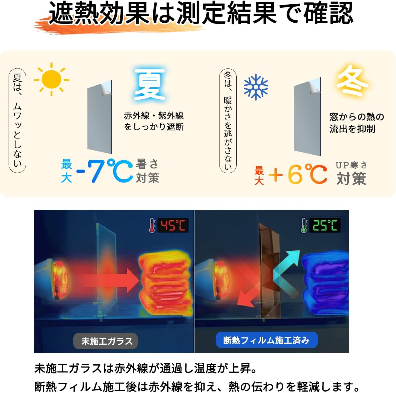UVカット窓用フィルム ブラック 44.5cm×200cm 商品画像
