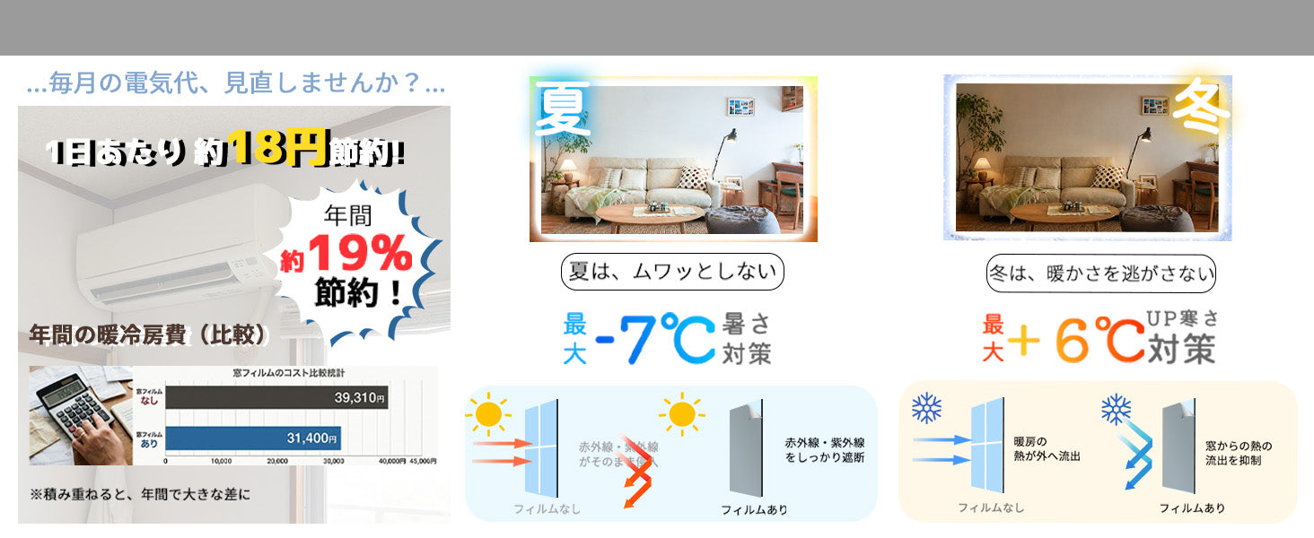 UVカット窓用フィルム 選べるカラー・サイズ 商品画像