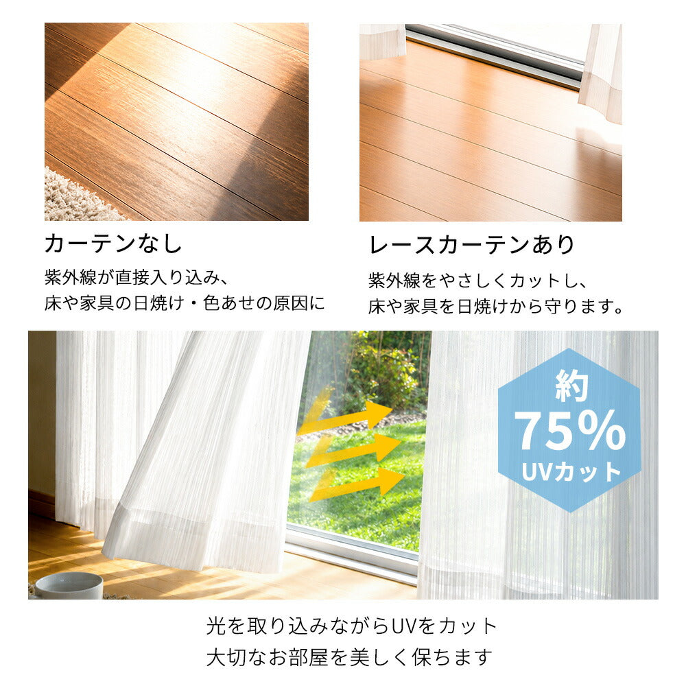 UVカット レースカーテン 2枚組 商品説明画像
