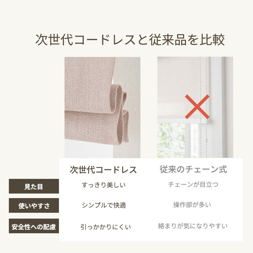サイズオーダー 遮光ローマンシェード 商品説明画像